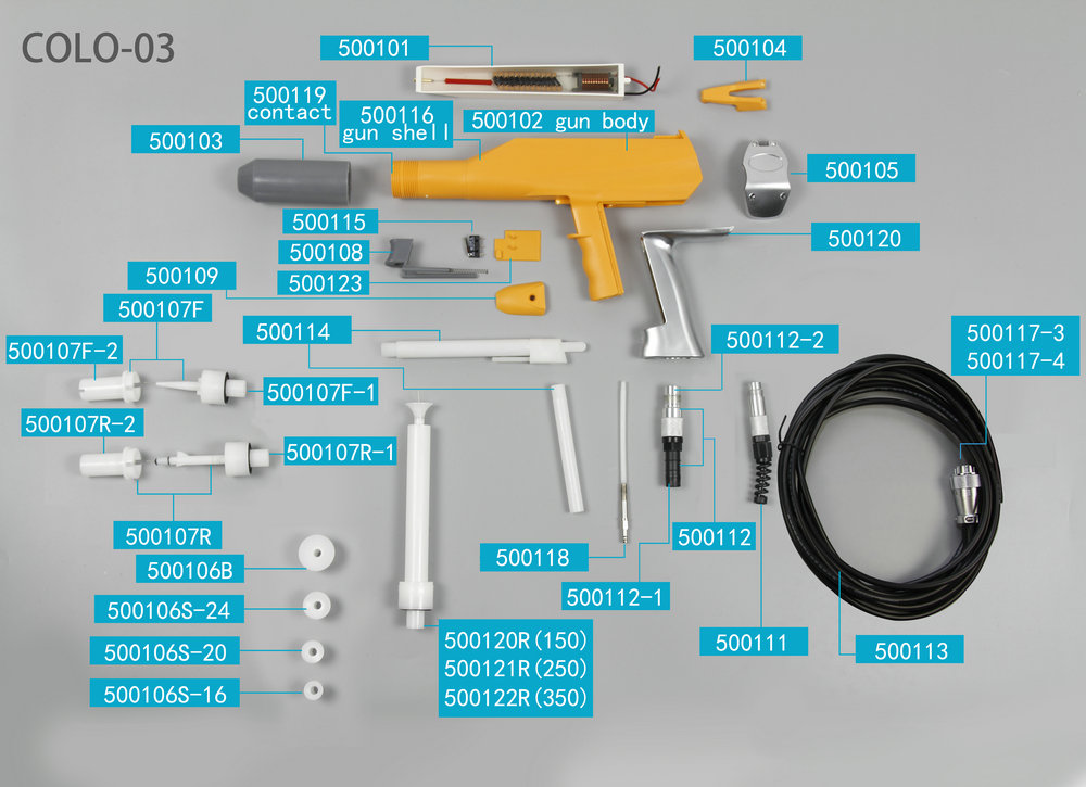 COLO-03 powder coating gun parts