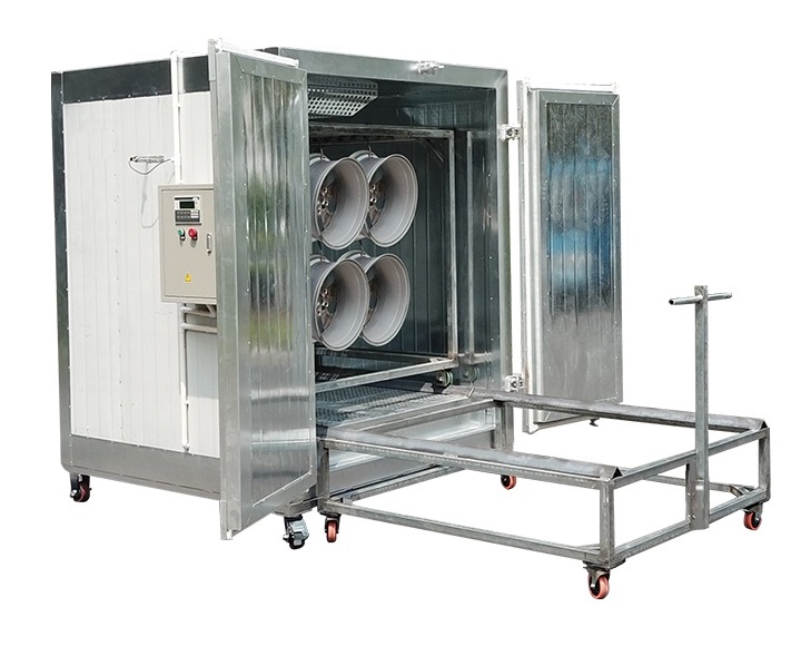 Powder Coating Oven for Wheels COLO-1864 - Buy Powder Coating Oven for  Wheels, Alloy Wheel Powder Coating Oven, Wheel Powder Coating Oven for Sale  Product on Hangzhou Color Powder Coating Equipment Co.