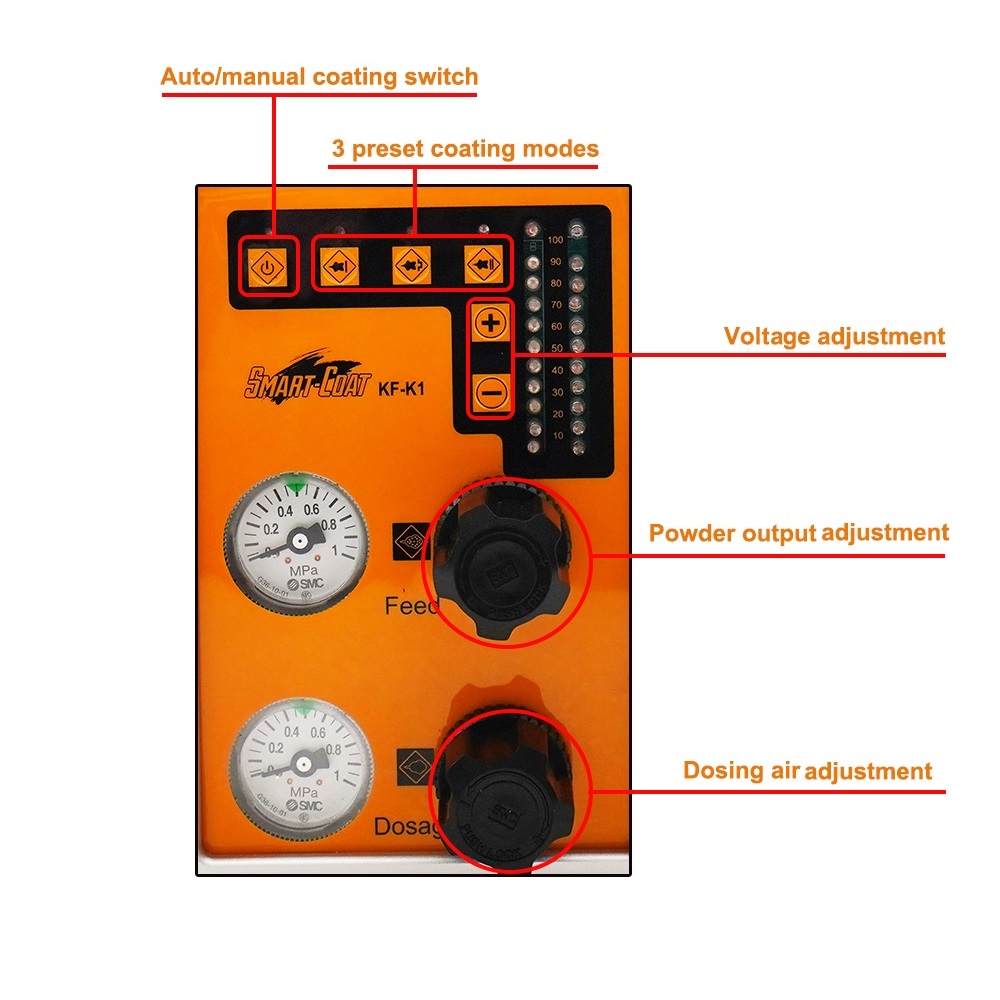 Manual Powder Coating Gun System KF-K1-V
