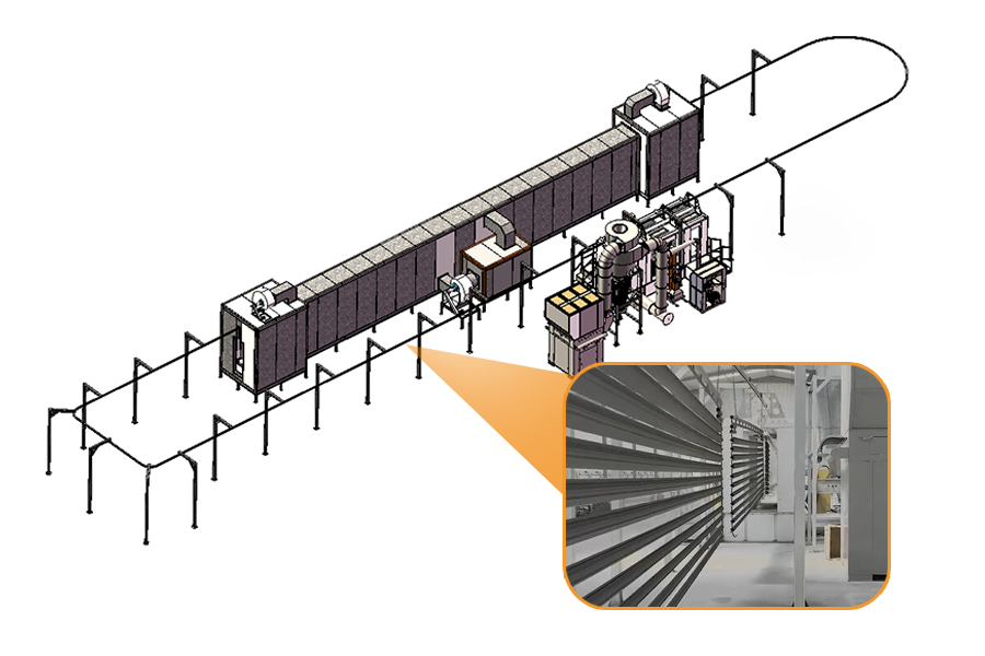 automatic powder coating line for aluminium profiles