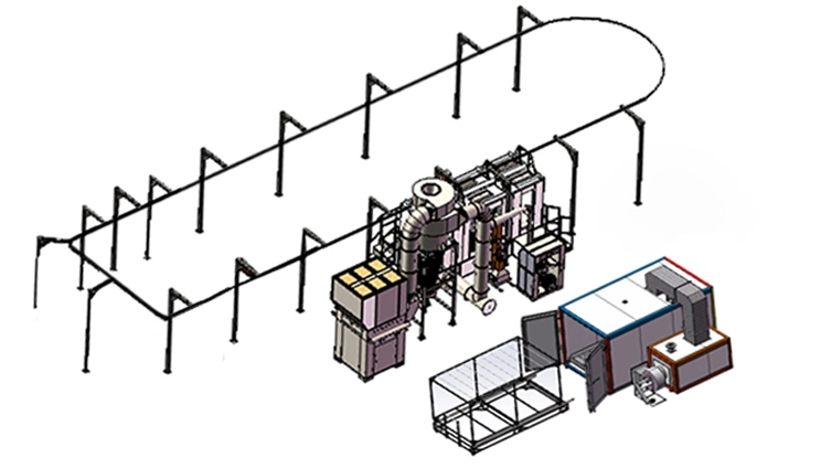 semi-auto powder coating line