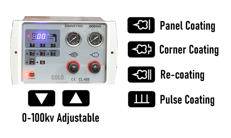 COLO-668 Small Powder Coating Machine