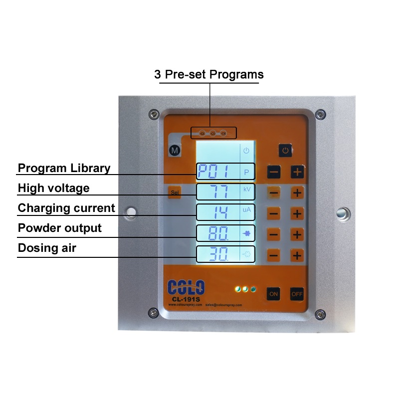 COLO-191S Powder Coating Equipment