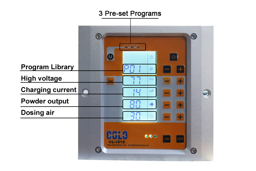 automatic powder coating