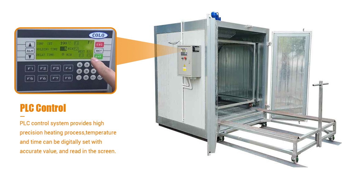 electric powder coating oven