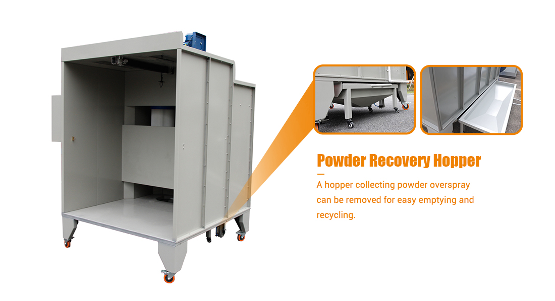 Powder Coating Equipment Package