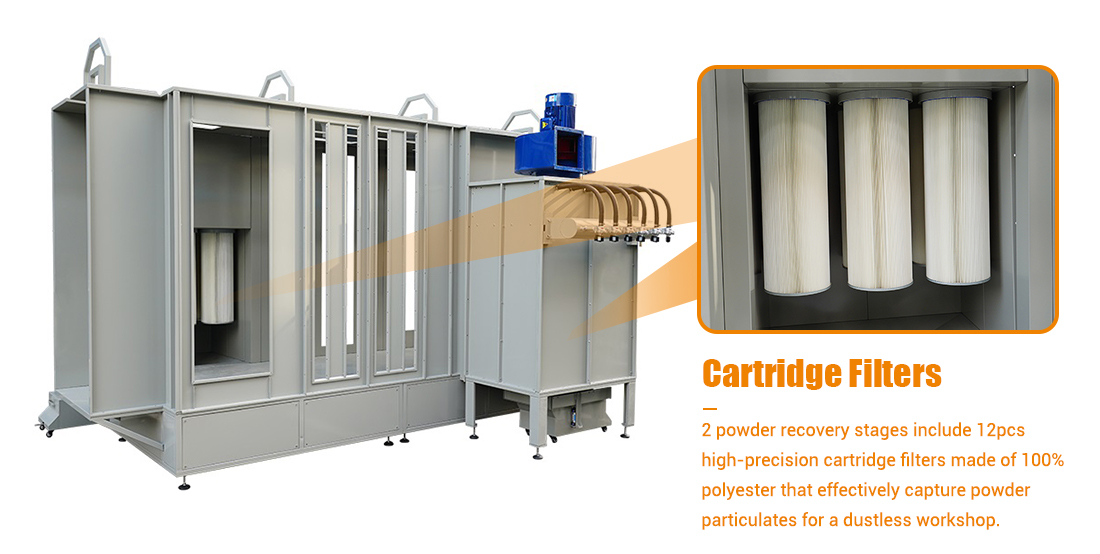 powder coating recovery booth