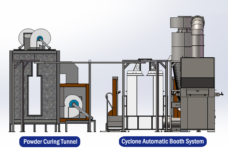 Automatic Powder Coating Line