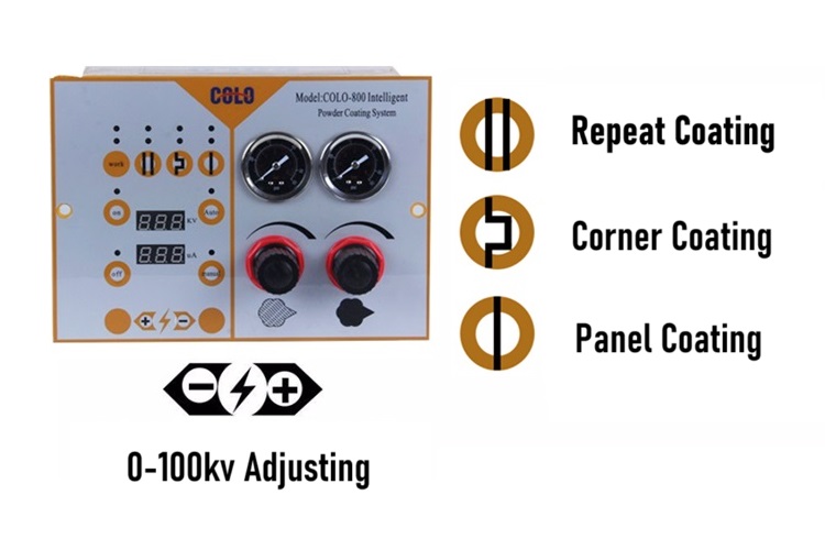 automatic powder coating machine