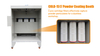 Powder Coating Equipment Package