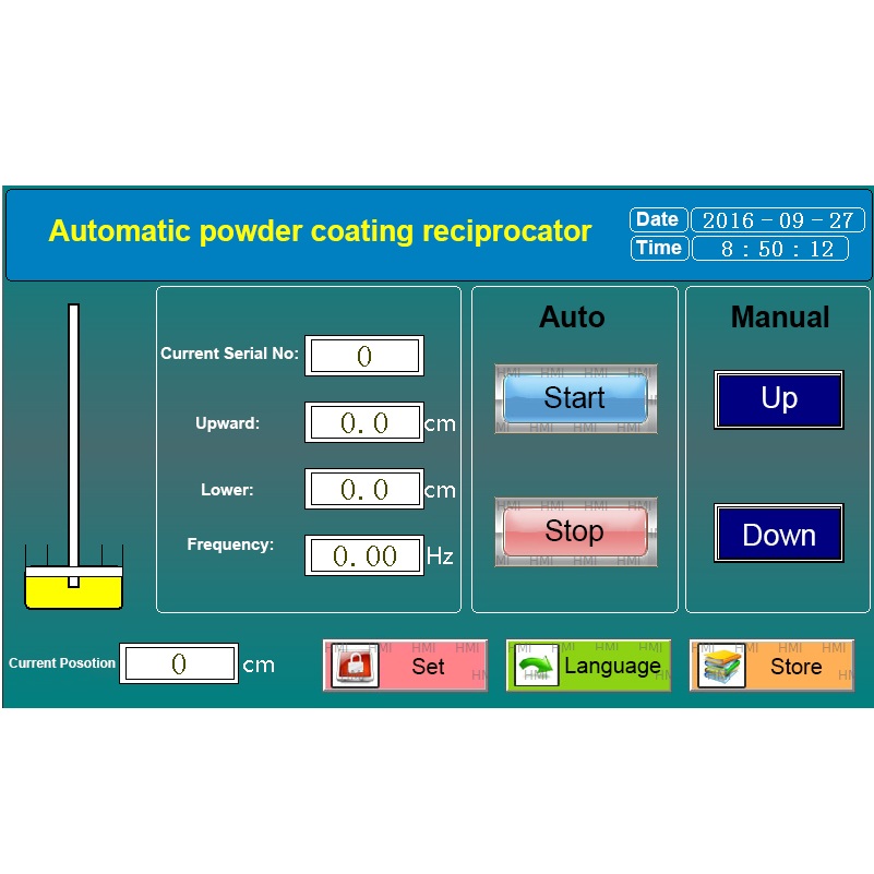 PLC Control